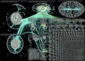 #AcademicTwitter Twitter NodeXL SNA Map and Report for Monday, 01 August 2022 at 13:27 UTC