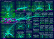 YouTube Video Python 95-50 views 2022-08-03