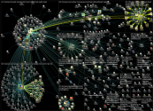 @bmsnews Twitter NodeXL SNA Map and Report for Wednesday, 03 August 2022 at 17:51 UTC