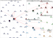 TheParamountNY Twitter NodeXL SNA Map and Report for Thursday, 04 August 2022 at 16:37 UTC