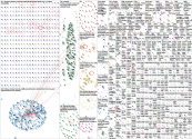 Montauk Twitter NodeXL SNA Map and Report for Thursday, 04 August 2022 at 16:44 UTC