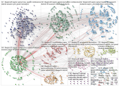 AEJMC22 Twitter NodeXL SNA Map and Report for Thursday, 04 August 2022 at 20:35 UTC