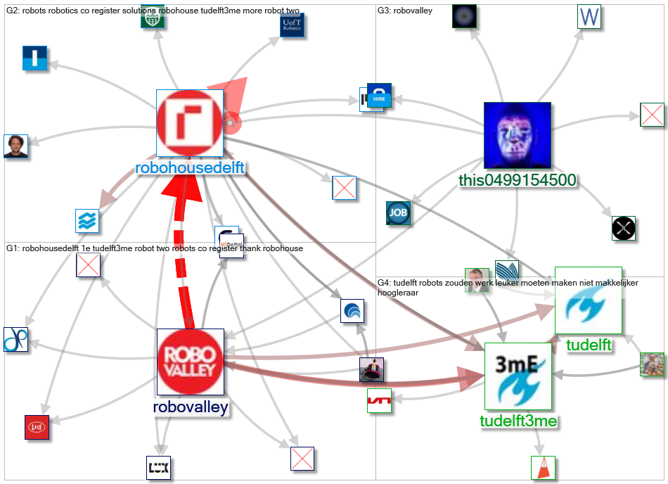 robovalley_2022-08-12_23-40-48.xlsx