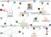 #sustainablechemistry_2022-08-15_19-30-00.xlsx