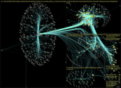 NodeXL Twitter NodeXL SNA Map and Report for Tuesday, 16 August 2022 at 16:46 UTC