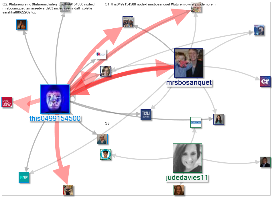 #FutureMidwifery_2022-08-17_06-04-01.xlsx