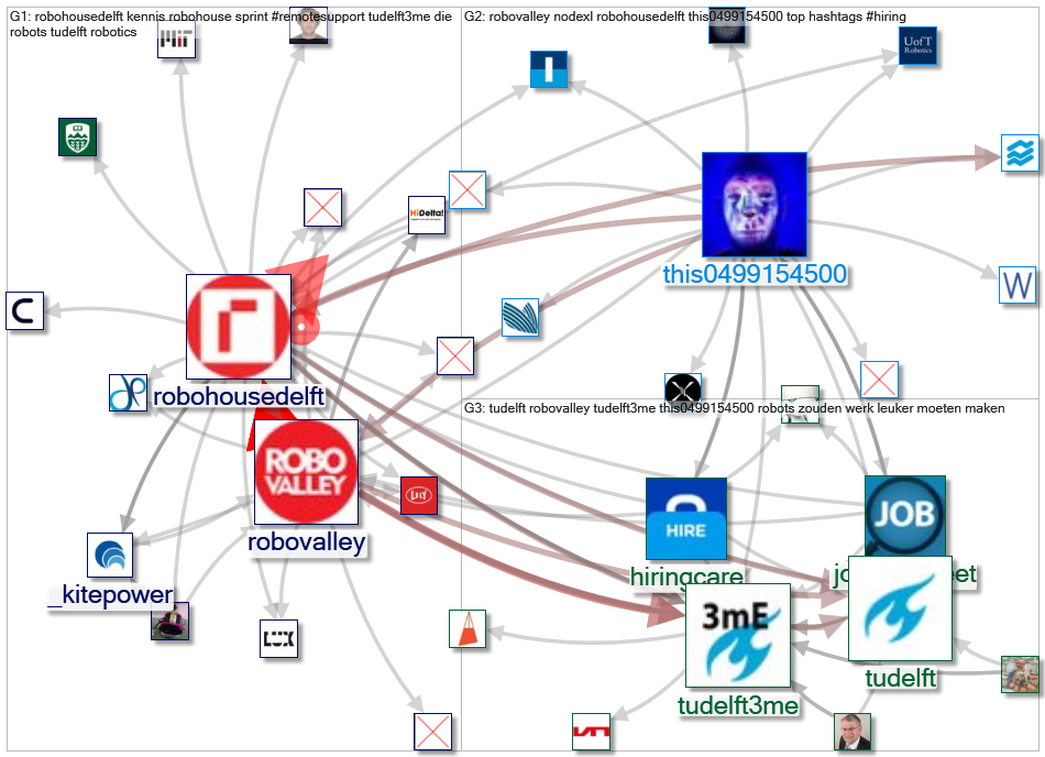 robovalley_2022-08-19_23-40-48.xlsx