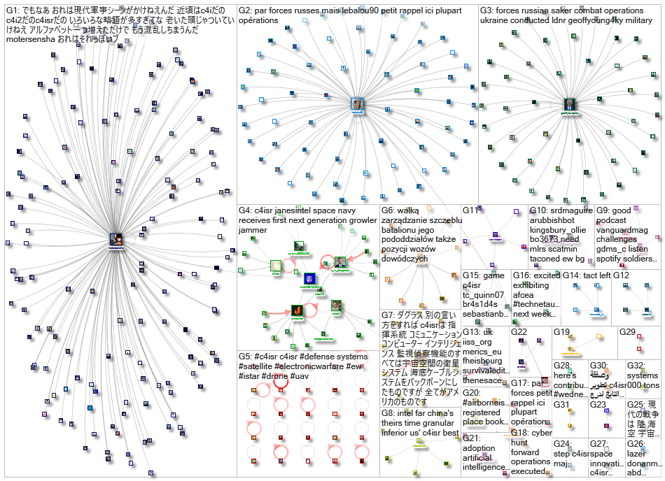 c4ISR_2022-08-20_10-52-50.xlsx