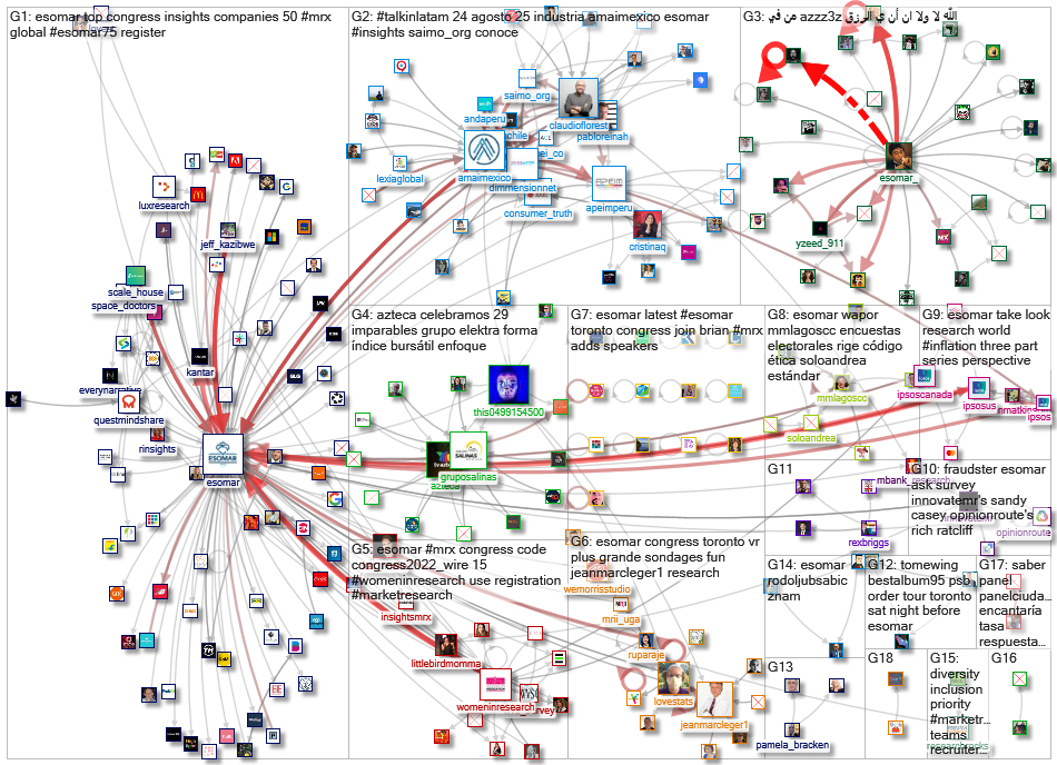 Esomar_2022-08-20_13-26-26.xlsx