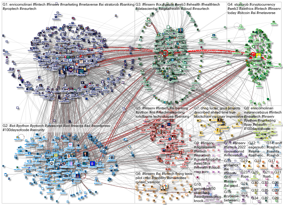 #FinServ_2022-08-20_18-38-50.xlsx