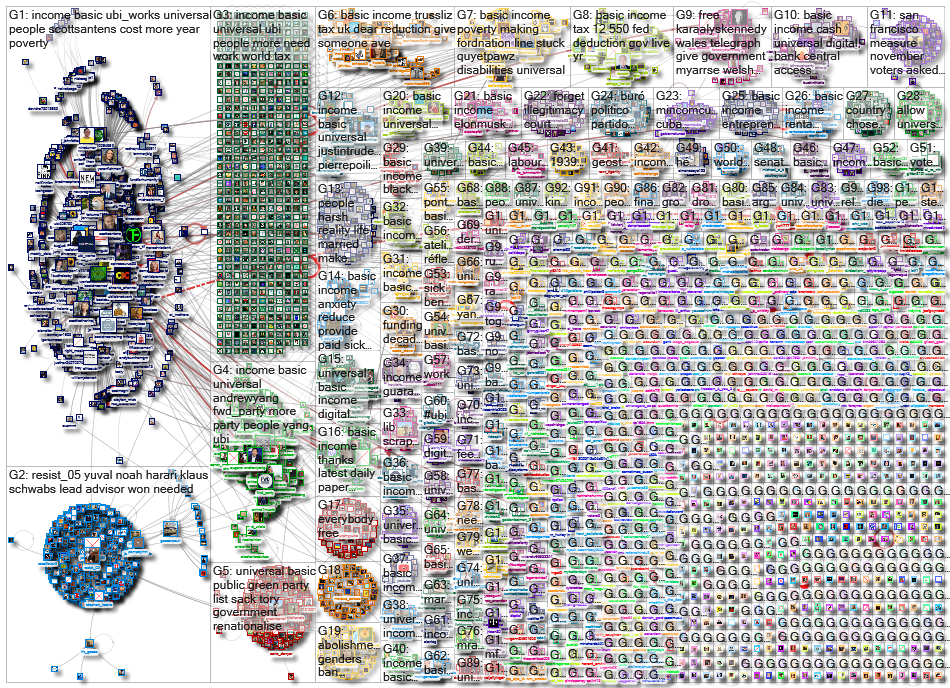 %22Basic Income%22 OR mincom_2022-08-20_22-38-35.xlsx