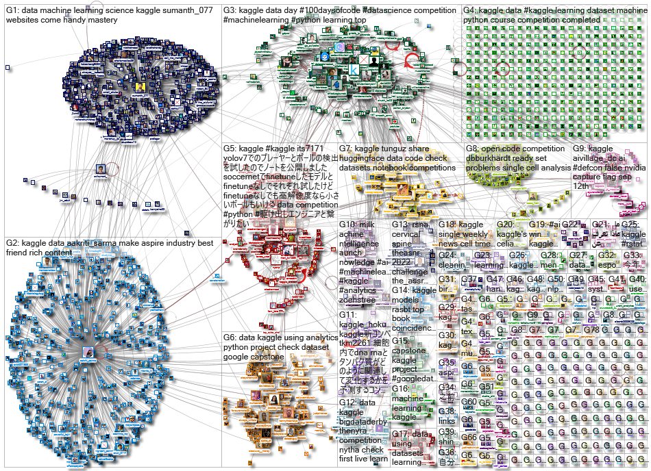 kaggle_2022-08-20_21-18-40.xlsx