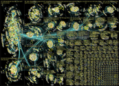 list:19390498 filter:links since:2022-08-15 until:2022-08-22 Twitter NodeXL SNA Map and Report for M