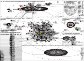 #osint Twitter NodeXL SNA Map and Report for maanantai, 22 elokuuta 2022 at 19.13 UTC