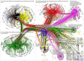 Bundestag July 2022 Full Network