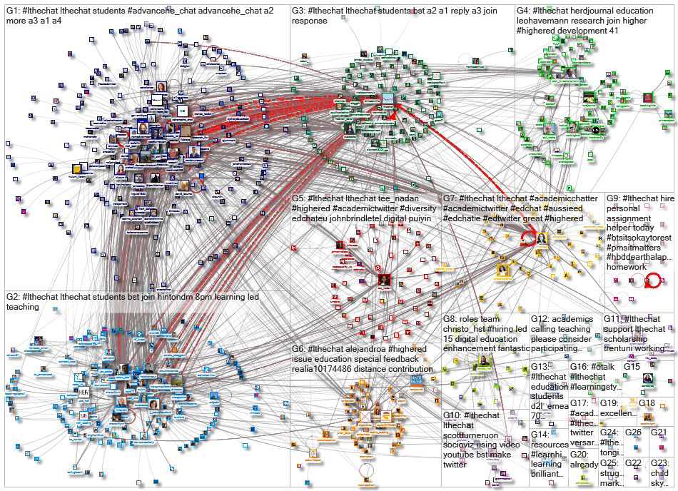 #LTHEchat_2022-08-25_23-37-54.xlsx