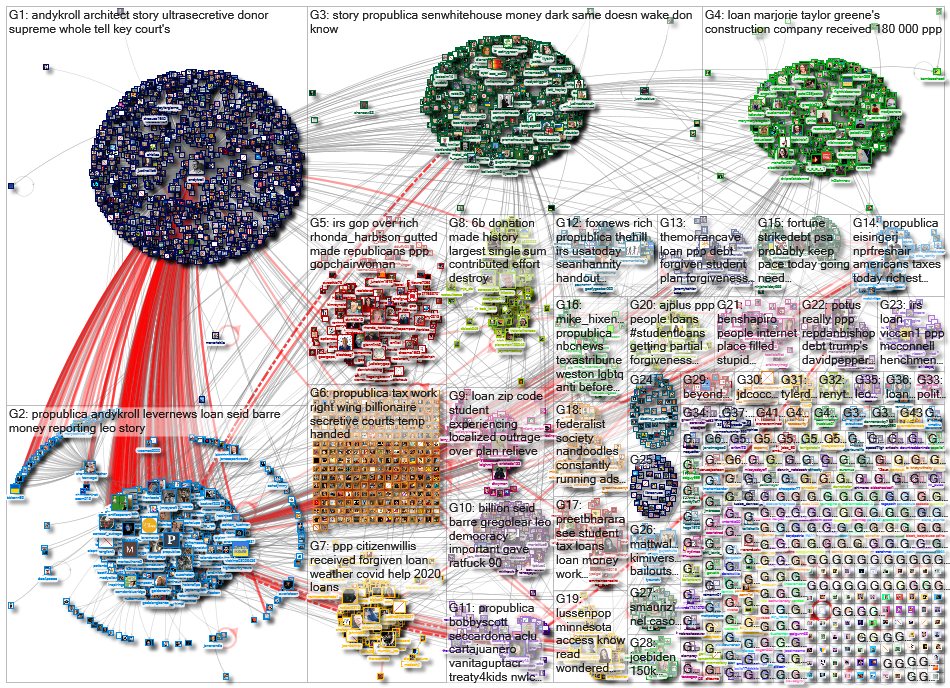 Propublica_2022-08-26_06-05-15.xlsx