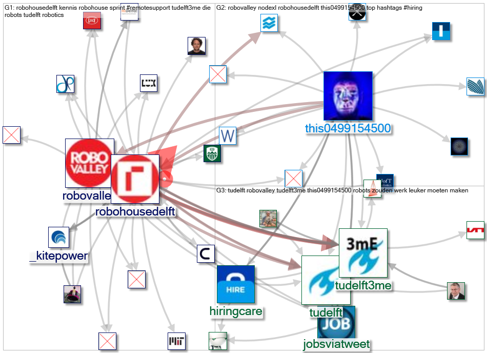 robovalley_2022-08-26_23-40-48.xlsx