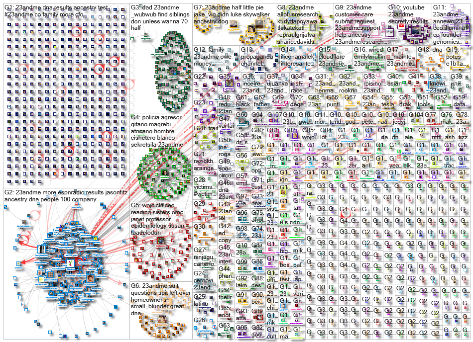 23andMe_2022-08-27_19-24-30.xlsx