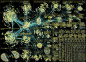 list:19390498 filter:links since:2022-08-22 until:2022-08-29 Twitter NodeXL SNA Map and Report for M