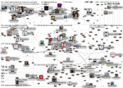 saehkoepostikokous Twitter NodeXL SNA Map and Report for keskiviikko, 31 elokuuta 2022 at 17.01 UTC