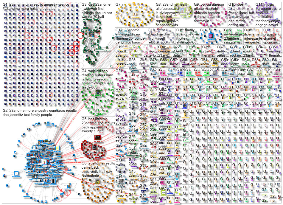 23andMe_2022-08-31_21-46-24.xlsx