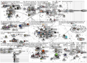 ydinvoima Twitter NodeXL SNA Map and Report for torstai, 01 syyskuuta 2022 at 17.59 UTC