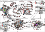 #yleastudio Twitter NodeXL SNA Map and Report for torstai, 01 syyskuuta 2022 at 18.57 UTC