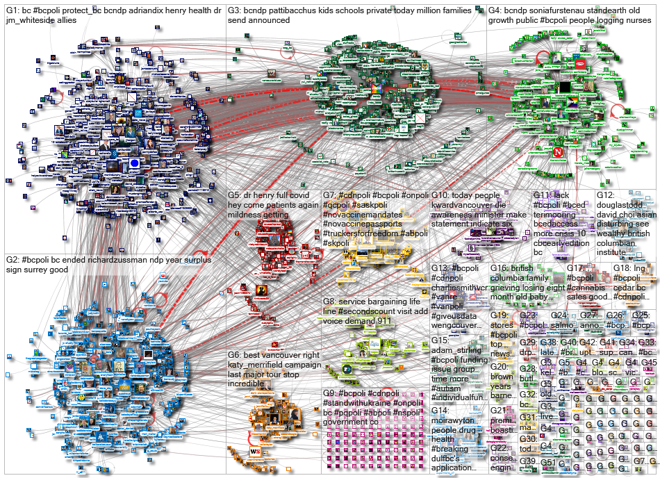 #bcpoli_2022-09-01_15-08-49.xlsx