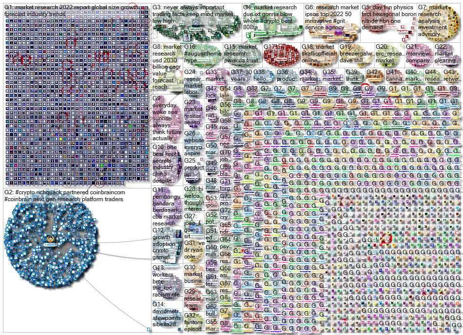 market research_2022-09-02_05-00-48.xlsx