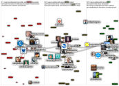 #maammerikkaudet Twitter NodeXL SNA Map and Report for perjantai, 02 syyskuuta 2022 at 13.40 UTC