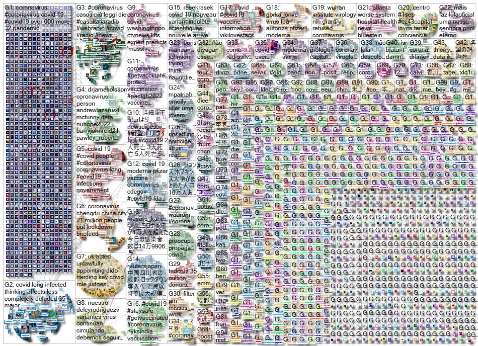 Coronavirus_2022-09-04_02-05-36.xlsx