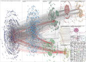 #SQLFamily Twitter NodeXL SNA Map and Report for Sunday, 04 September 2022 at 18:57 UTC