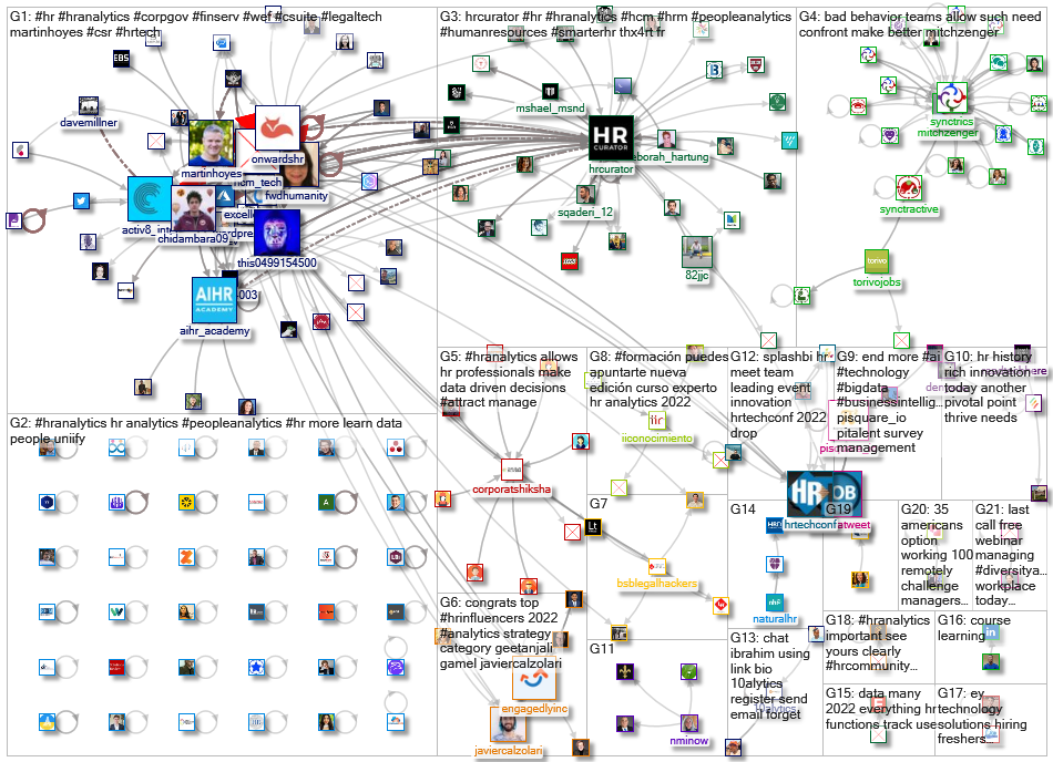 #HRAnalytics_2022-09-05_08-30-01.xlsx