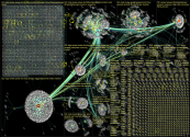 ("Lord of the Rings" OR "Rings of Power") (review OR rating) Twitter NodeXL SNA Map and Report for M