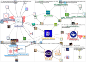 #sustainablechemistry_2022-09-05_19-30-00.xlsx