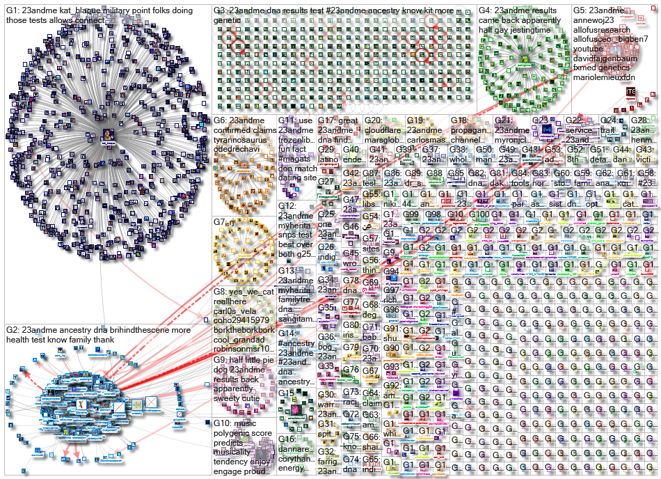 23andMe_2022-09-07_21-46-24.xlsx