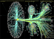 @kaisajaakkola OR @joni_jaakkola Twitter NodeXL SNA Map and Report for torstai, 08 syyskuuta 2022 at