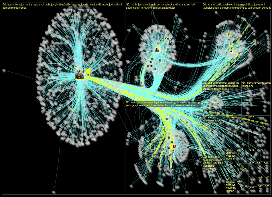 @kaisajaakkola OR @joni_jaakkola Twitter NodeXL SNA Map and Report for torstai, 08 syyskuuta 2022 at