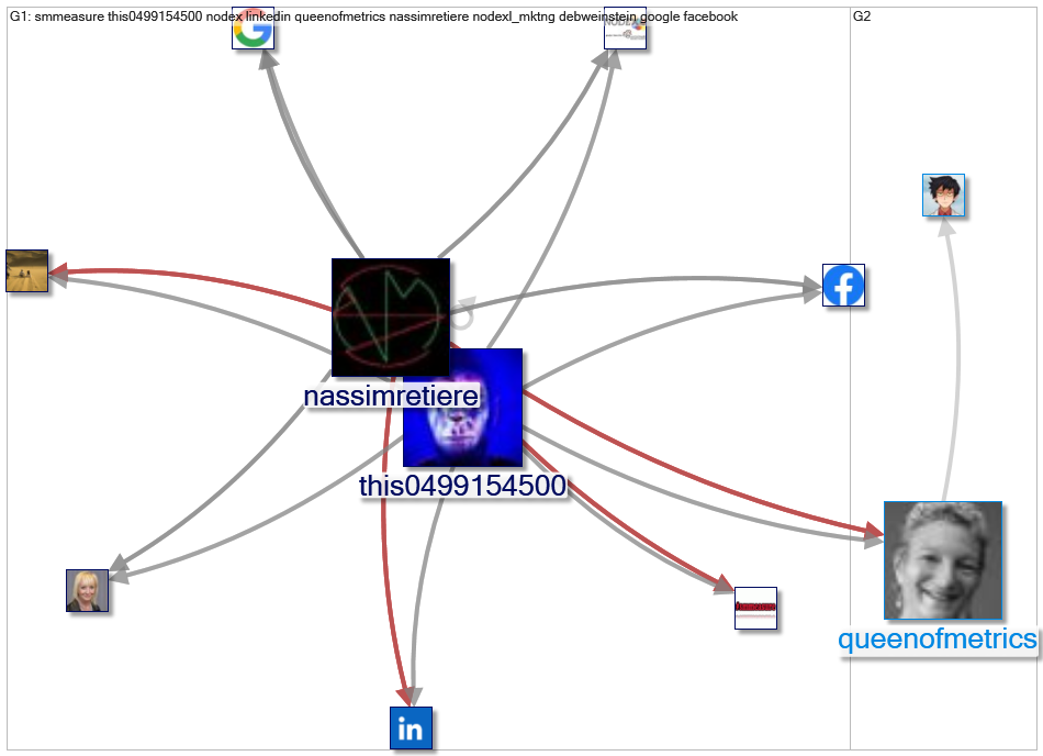 smmeasure_2022-09-08_05-59-45.xlsx