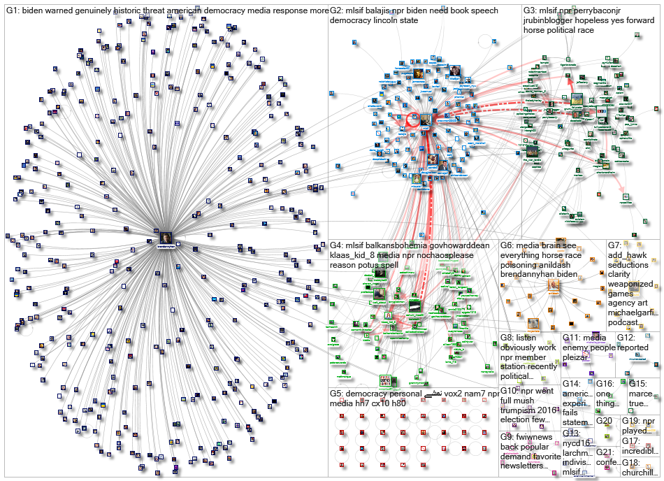 #pdf20 OR #wegov OR pdmteam OR @techpresident OR %22personal democracy%22 OR Mlsif_2022-09-08_07-53-