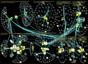 Twitter Users uusimaa paikt(1545316738946027522)