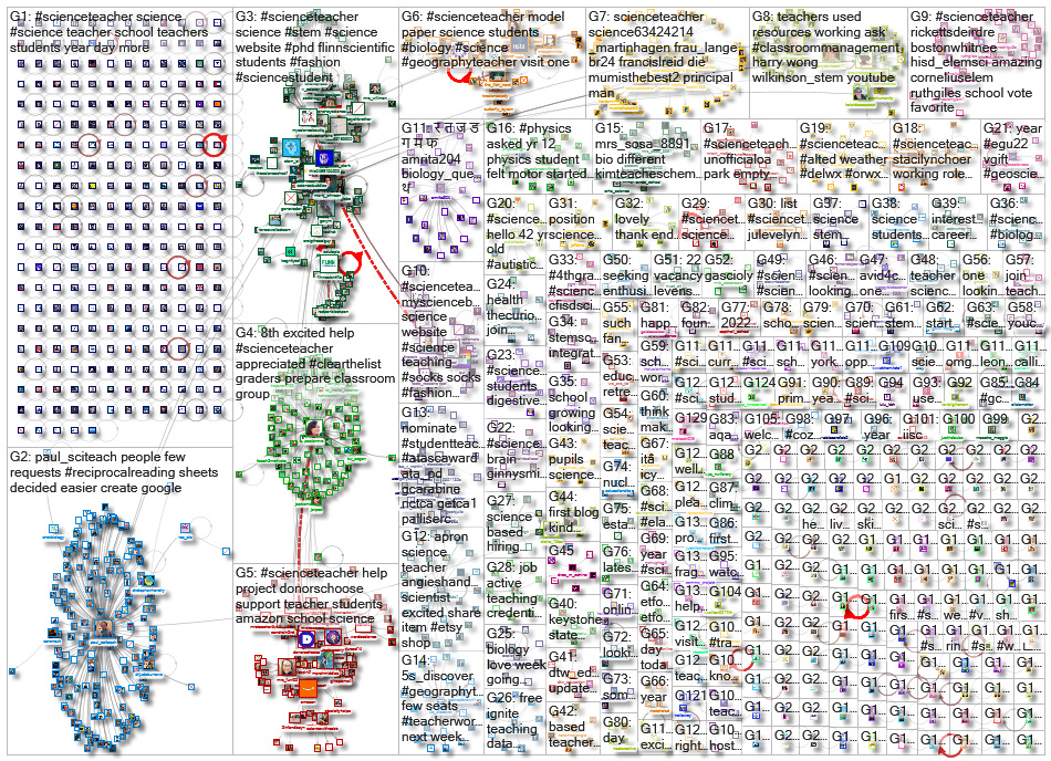 scienceteacher_2022-09-09_17-55-12.xlsx