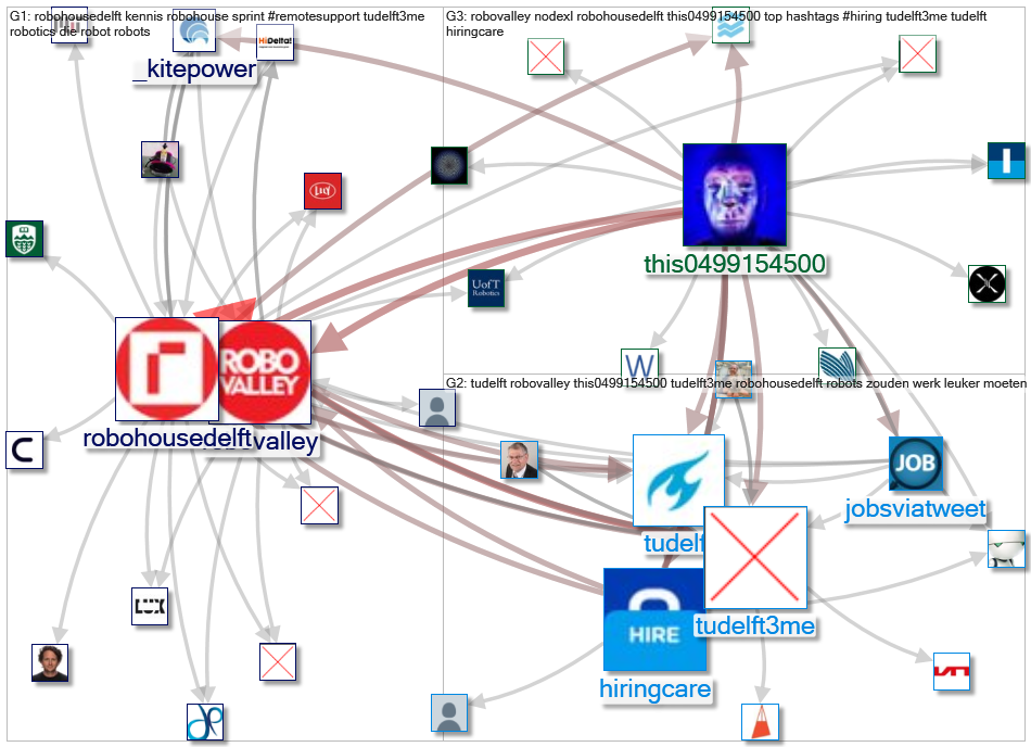 robovalley_2022-09-09_23-40-48.xlsx