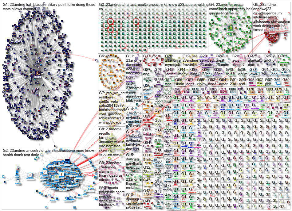 23andMe_2022-09-10_19-24-30.xlsx