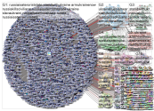 euromaidanpress Twitter NodeXL SNA Map and Report for Sunday, 11 September 2022 at 21:38 UTC