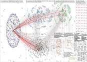 "PASS Data Community Summit" OR PASSDataSummit Twitter NodeXL SNA Map and Report for Monday, 12 Sept