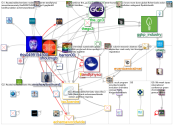 #sustainablechemistry_2022-09-12_19-30-00.xlsx