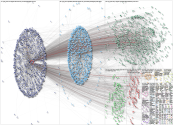 royal_suitor Twitter NodeXL SNA Map and Report for Thursday, 15 September 2022 at 22:45 UTC