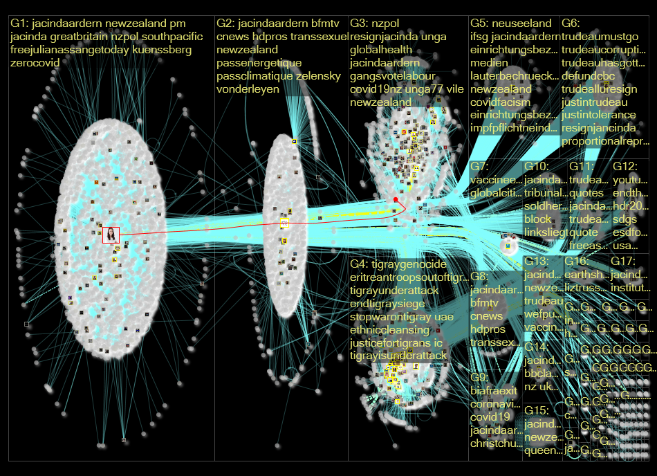 jacindaardern Twitter NodeXL SNA Map and Report for Tuesday, 20 September 2022 at 10:35 UTC